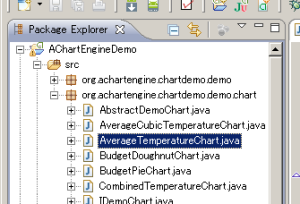 3-averagetemparature Average Temparature Demo